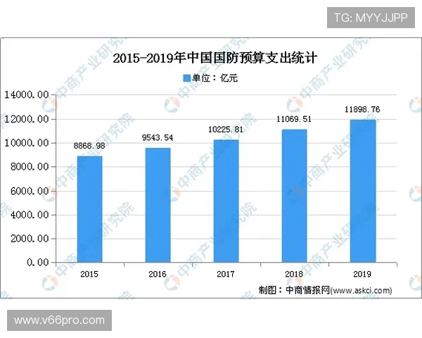 开云电子在全球市场布局中的战略布局与合作伙伴关系分析 开云电子在全球市场布局中的战略布局与合作伙伴关系分析