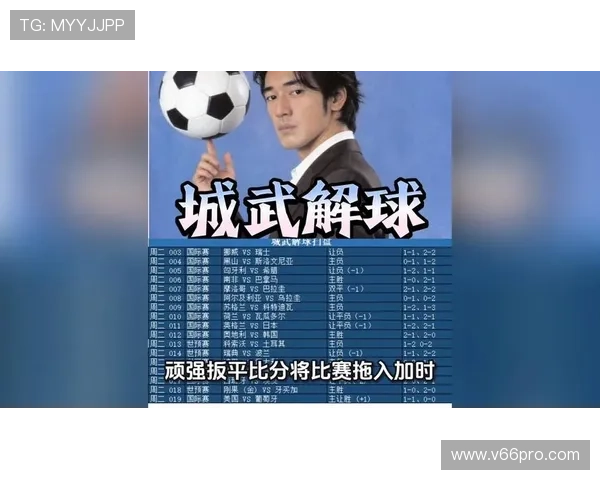 免费足球预测网站提供实时比分、赛前分析和专家推荐帮助足球爱好者提升比赛理解和竞猜技巧实现盈利目标