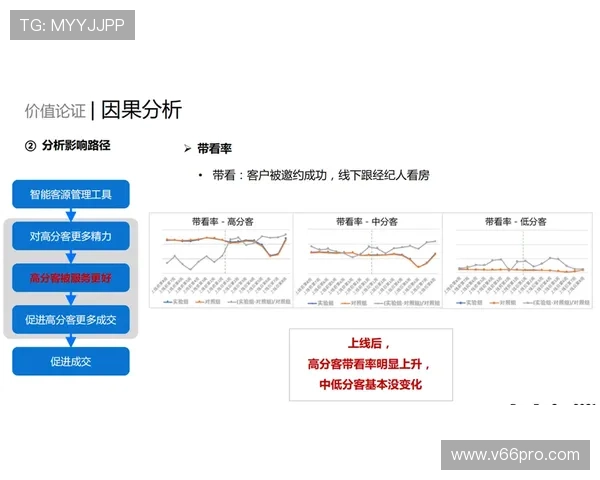 贝投体育用户评价与口碑分析：真实用户体验助你做出明智选择