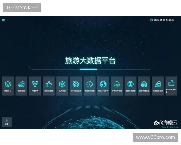 问鼎在线：结合大数据技术实现精准内容推荐与用户粘性增强